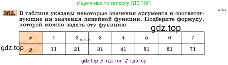 ГДЗ Алгебра, 7 класс Учебник, авторы: Макарычев Юрий Николаевич, Миндюк Нора Григорьевна, Нешков Константин Иванович, Суворова Светлана Борисовна, издательство Просвещение, Москва, 2019 - 2022, белого цвета, страница 91, номер 362, Условие