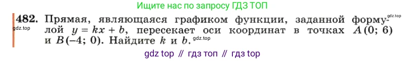 ГДЗ Алгебра, 7 класс Учебник, авторы: Макарычев Юрий Николаевич, Миндюк Нора Григорьевна, Нешков Константин Иванович, Суворова Светлана Борисовна, издательство Просвещение, Москва, 2019 - 2022, белого цвета, страница 112, номер 482, Условие