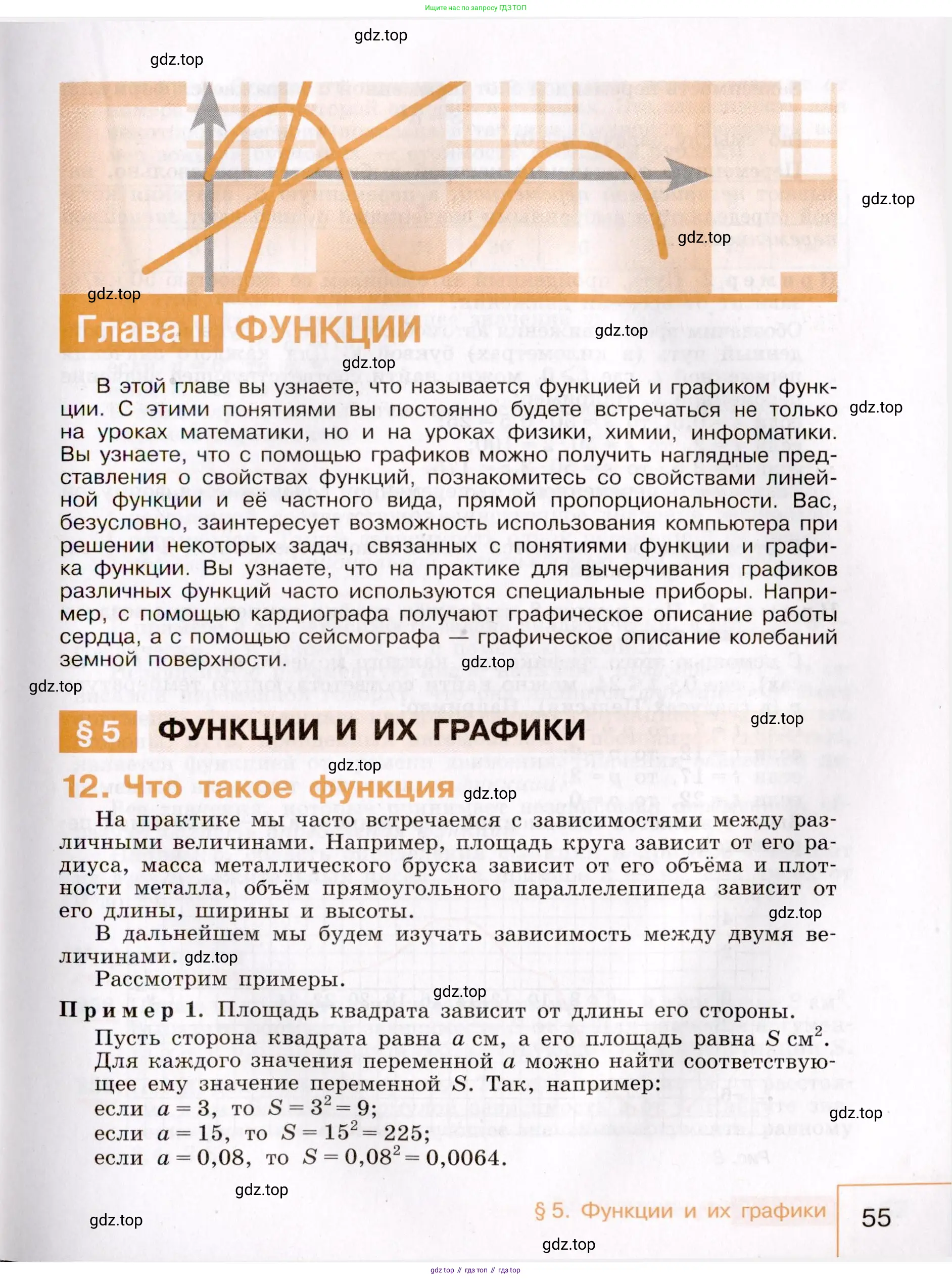 Алгебра, 7 класс Учебник, авторы: Макарычев Юрий Николаевич, Миндюк Нора Григорьевна, Нешков Константин Иванович, Суворова Светлана Борисовна, издательство Просвещение, Москва, 2019 - 2022, белого цвета, страница 55