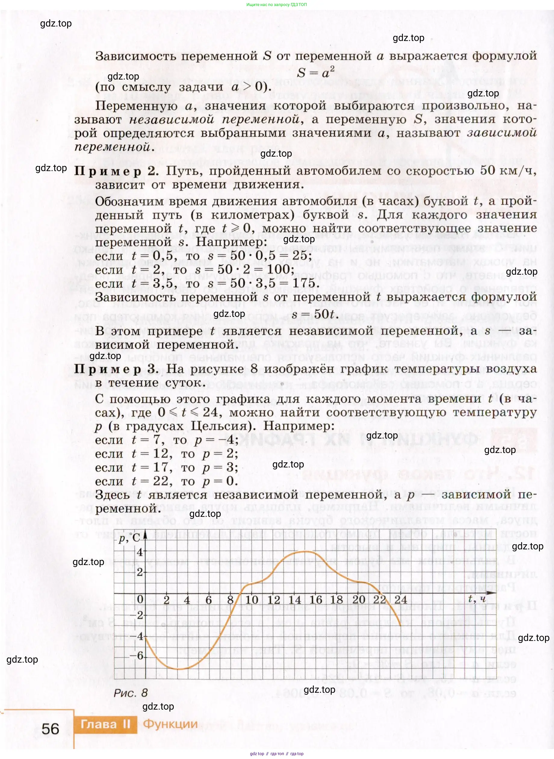 Алгебра, 7 класс Учебник, авторы: Макарычев Юрий Николаевич, Миндюк Нора Григорьевна, Нешков Константин Иванович, Суворова Светлана Борисовна, издательство Просвещение, Москва, 2019 - 2022, белого цвета, страница 56