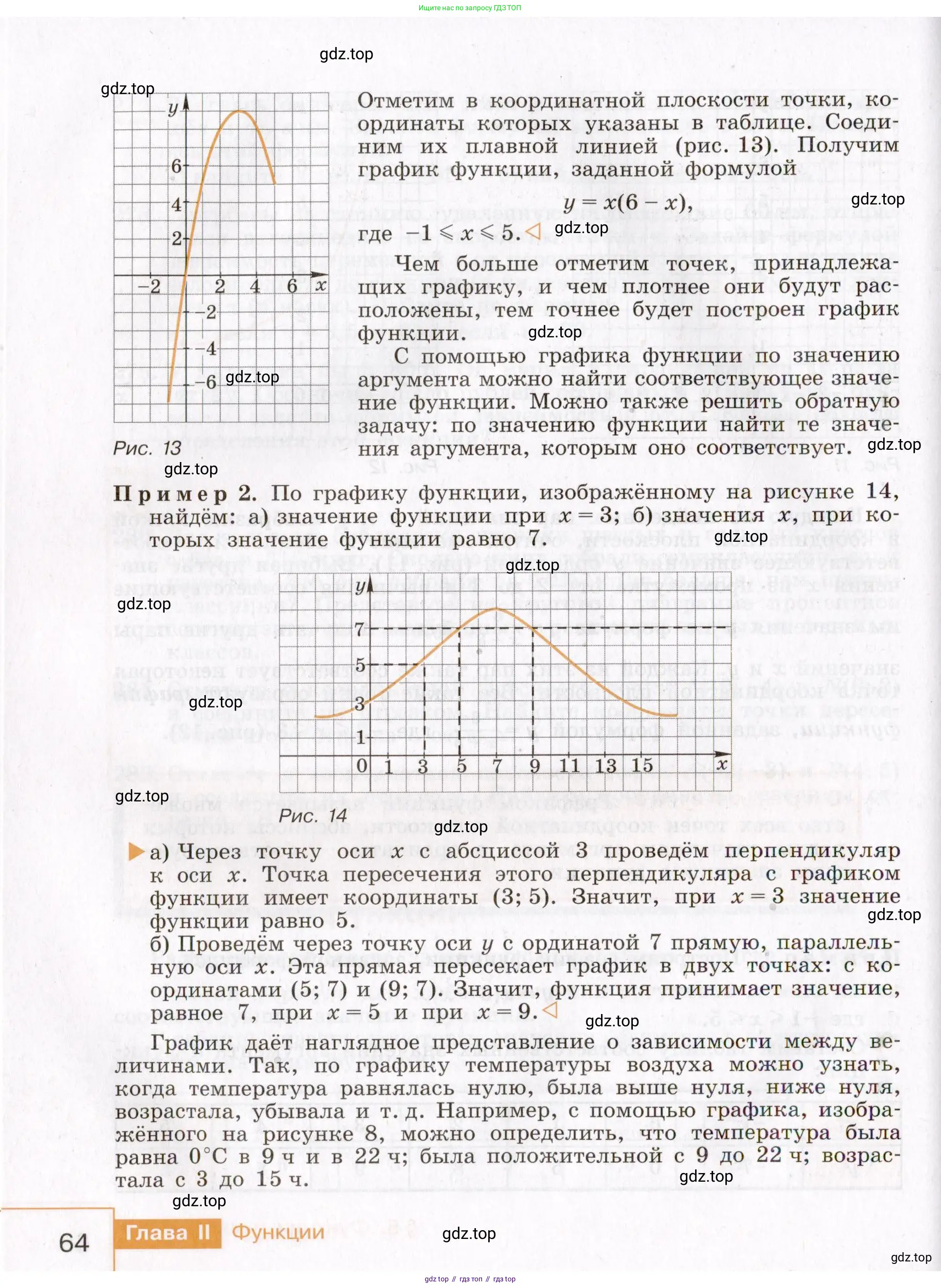 Алгебра, 7 класс Учебник, авторы: Макарычев Юрий Николаевич, Миндюк Нора Григорьевна, Нешков Константин Иванович, Суворова Светлана Борисовна, издательство Просвещение, Москва, 2019 - 2022, белого цвета, страница 64