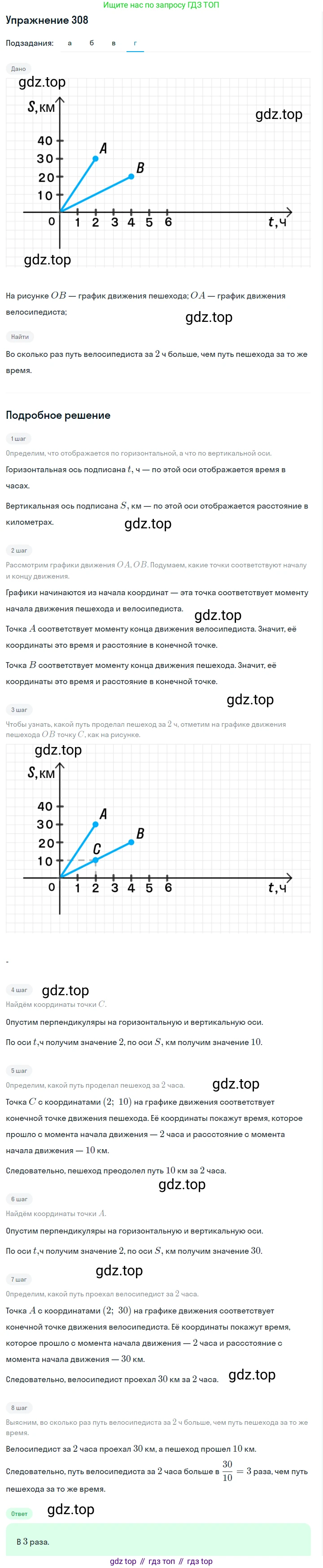ГДЗ Алгебра, 7 класс Учебник, авторы: Макарычев Юрий Николаевич, Миндюк Нора Григорьевна, Нешков Константин Иванович, Суворова Светлана Борисовна, издательство Просвещение, Москва, 2019 - 2022, белого цвета, страница 74, номер 308, Решение 1 (продолжение 4)