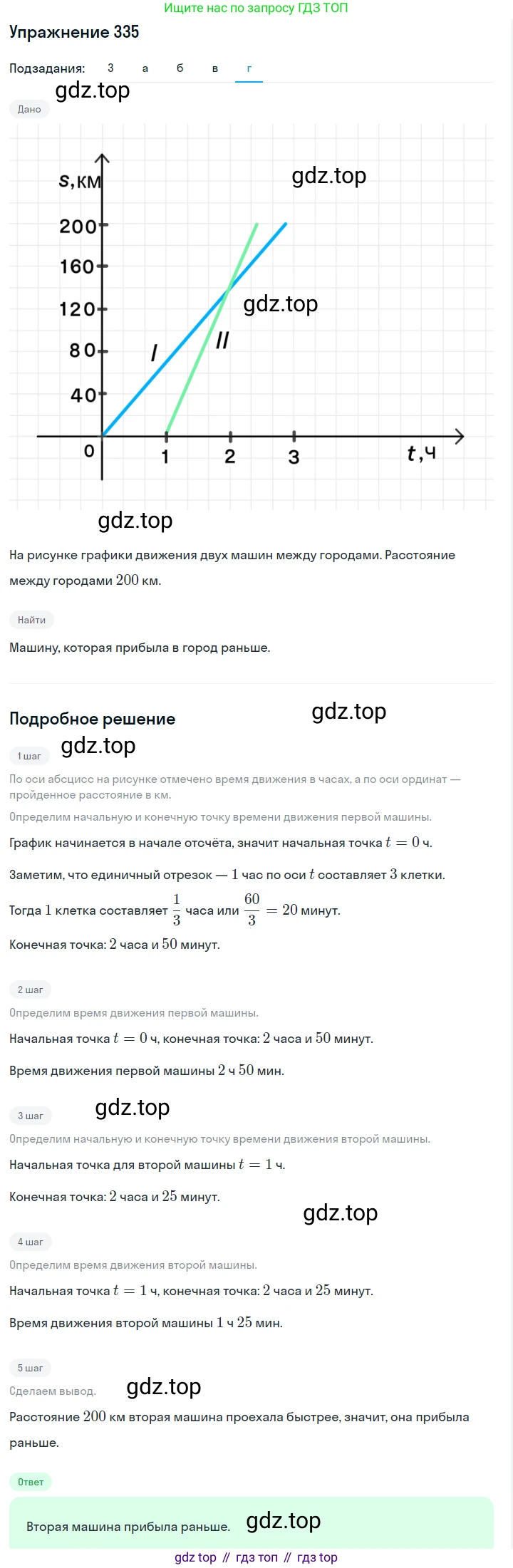 ГДЗ Алгебра, 7 класс Учебник, авторы: Макарычев Юрий Николаевич, Миндюк Нора Григорьевна, Нешков Константин Иванович, Суворова Светлана Борисовна, издательство Просвещение, Москва, 2019 - 2022, белого цвета, страница 83, номер 335, Решение 1 (продолжение 4)