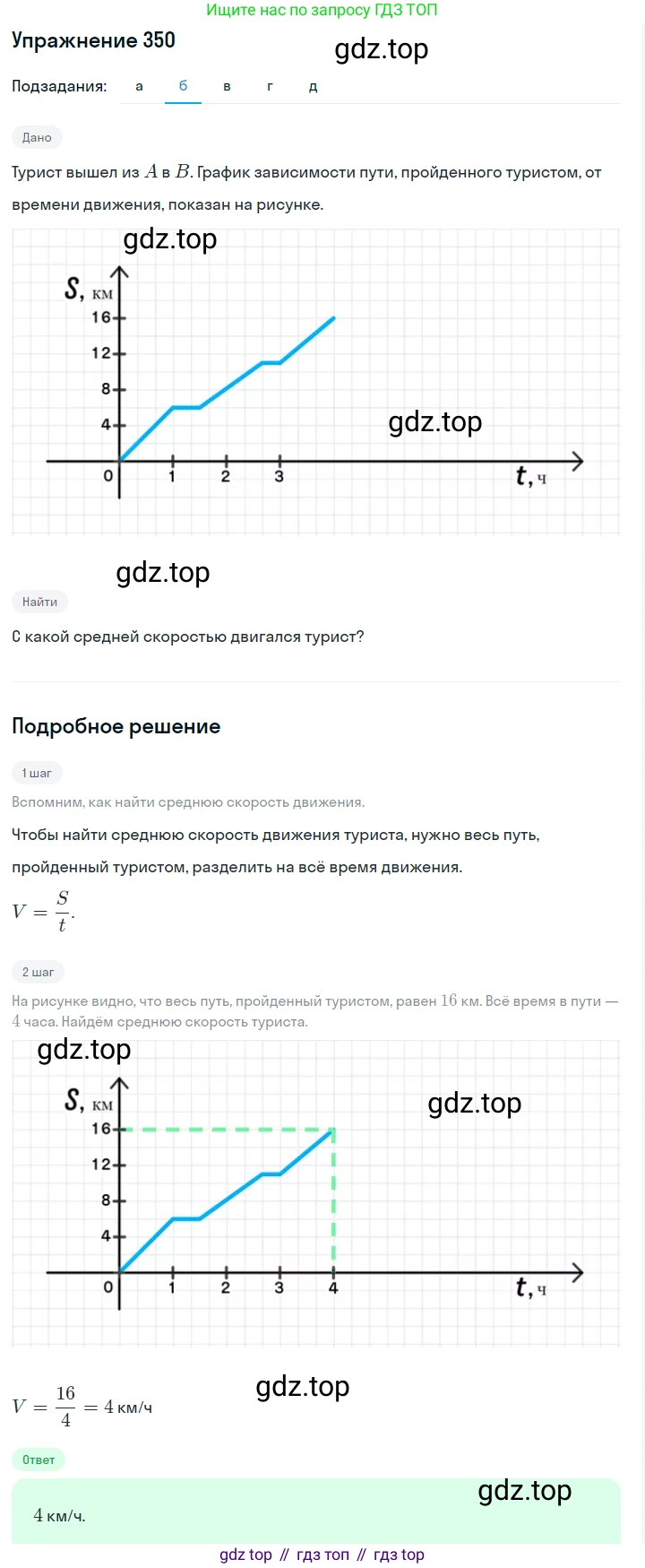ГДЗ Алгебра, 7 класс Учебник, авторы: Макарычев Юрий Николаевич, Миндюк Нора Григорьевна, Нешков Константин Иванович, Суворова Светлана Борисовна, издательство Просвещение, Москва, 2019 - 2022, белого цвета, страница 88, номер 350, Решение 1 (продолжение 2)