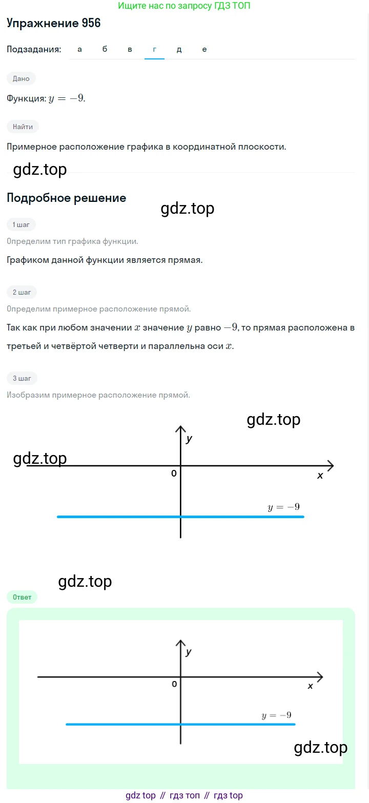 ГДЗ Алгебра, 7 класс Учебник, авторы: Макарычев Юрий Николаевич, Миндюк Нора Григорьевна, Нешков Константин Иванович, Суворова Светлана Борисовна, издательство Просвещение, Москва, 2019 - 2022, белого цвета, страница 189, номер 956, Решение 1 (продолжение 4)