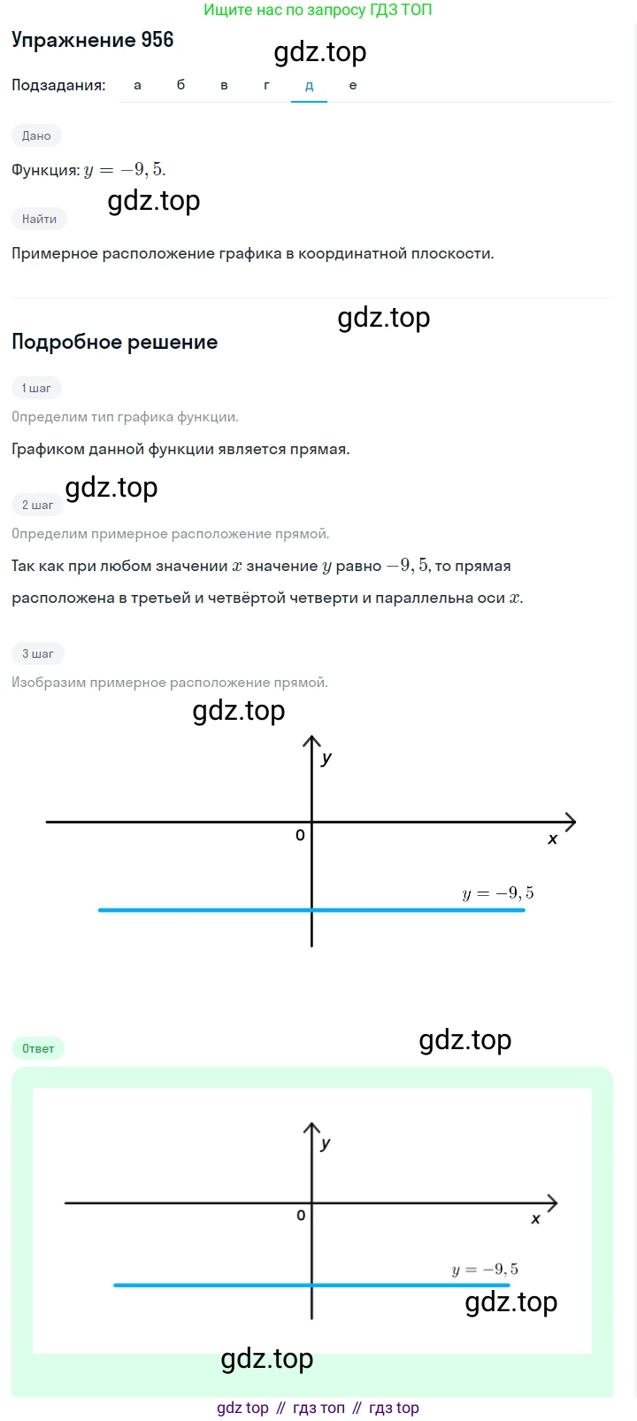 ГДЗ Алгебра, 7 класс Учебник, авторы: Макарычев Юрий Николаевич, Миндюк Нора Григорьевна, Нешков Константин Иванович, Суворова Светлана Борисовна, издательство Просвещение, Москва, 2019 - 2022, белого цвета, страница 189, номер 956, Решение 1 (продолжение 5)