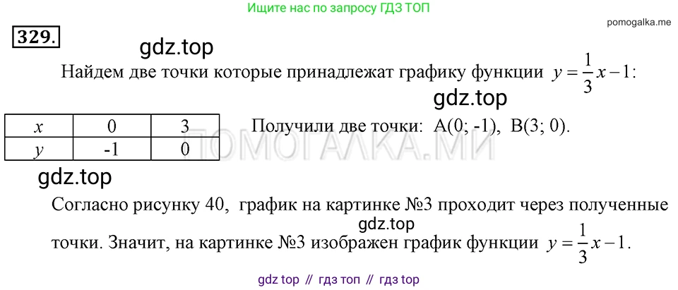 ГДЗ Алгебра, 7 класс Учебник, авторы: Макарычев Юрий Николаевич, Миндюк Нора Григорьевна, Нешков Константин Иванович, Суворова Светлана Борисовна, издательство Просвещение, Москва, 2019 - 2022, белого цвета, страница 81, номер 329, Решение 2