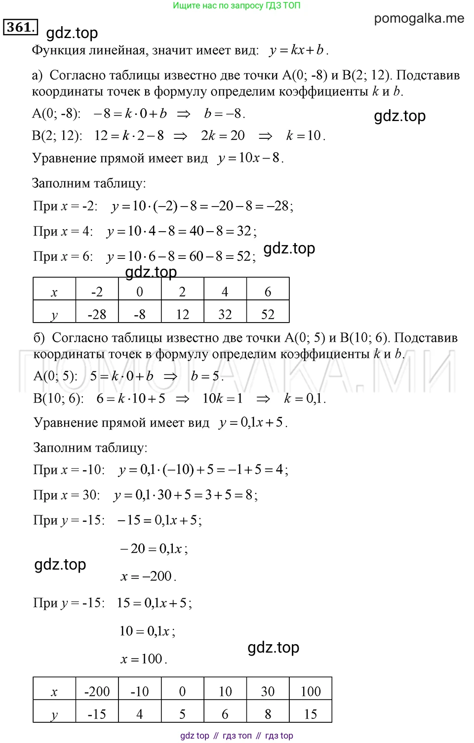 ГДЗ Алгебра, 7 класс Учебник, авторы: Макарычев Юрий Николаевич, Миндюк Нора Григорьевна, Нешков Константин Иванович, Суворова Светлана Борисовна, издательство Просвещение, Москва, 2019 - 2022, белого цвета, страница 91, номер 361, Решение 2