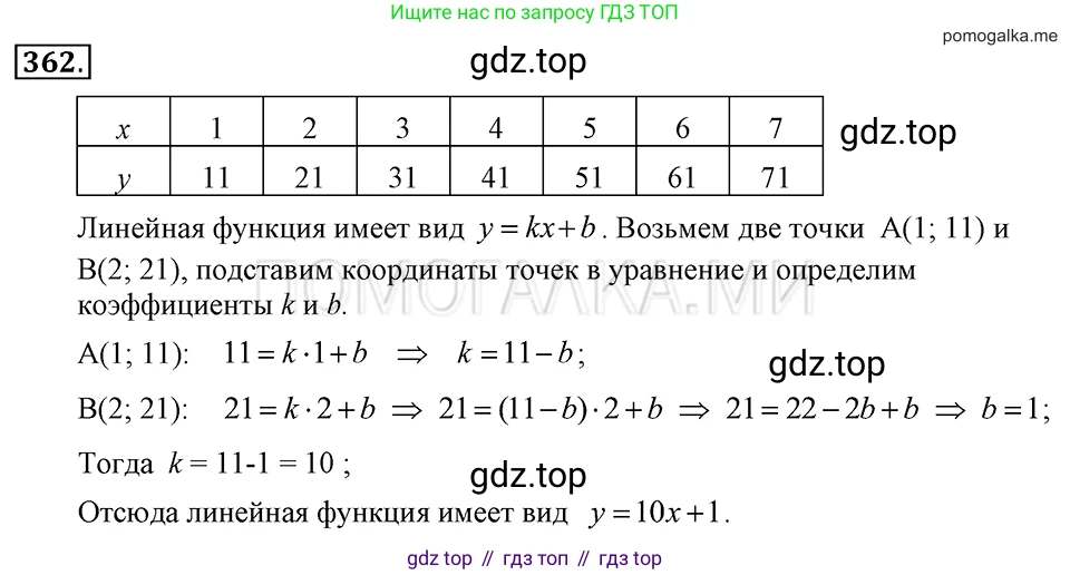 ГДЗ Алгебра, 7 класс Учебник, авторы: Макарычев Юрий Николаевич, Миндюк Нора Григорьевна, Нешков Константин Иванович, Суворова Светлана Борисовна, издательство Просвещение, Москва, 2019 - 2022, белого цвета, страница 91, номер 362, Решение 2