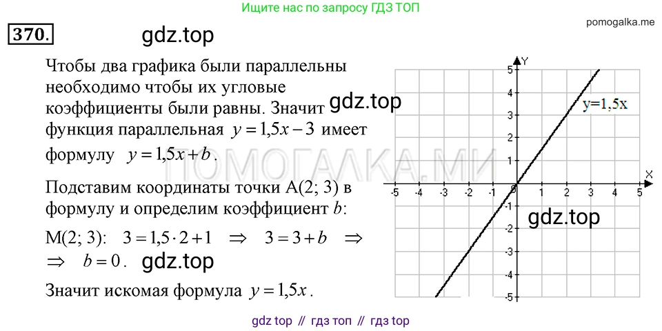 ГДЗ Алгебра, 7 класс Учебник, авторы: Макарычев Юрий Николаевич, Миндюк Нора Григорьевна, Нешков Константин Иванович, Суворова Светлана Борисовна, издательство Просвещение, Москва, 2019 - 2022, белого цвета, страница 92, номер 370, Решение 2