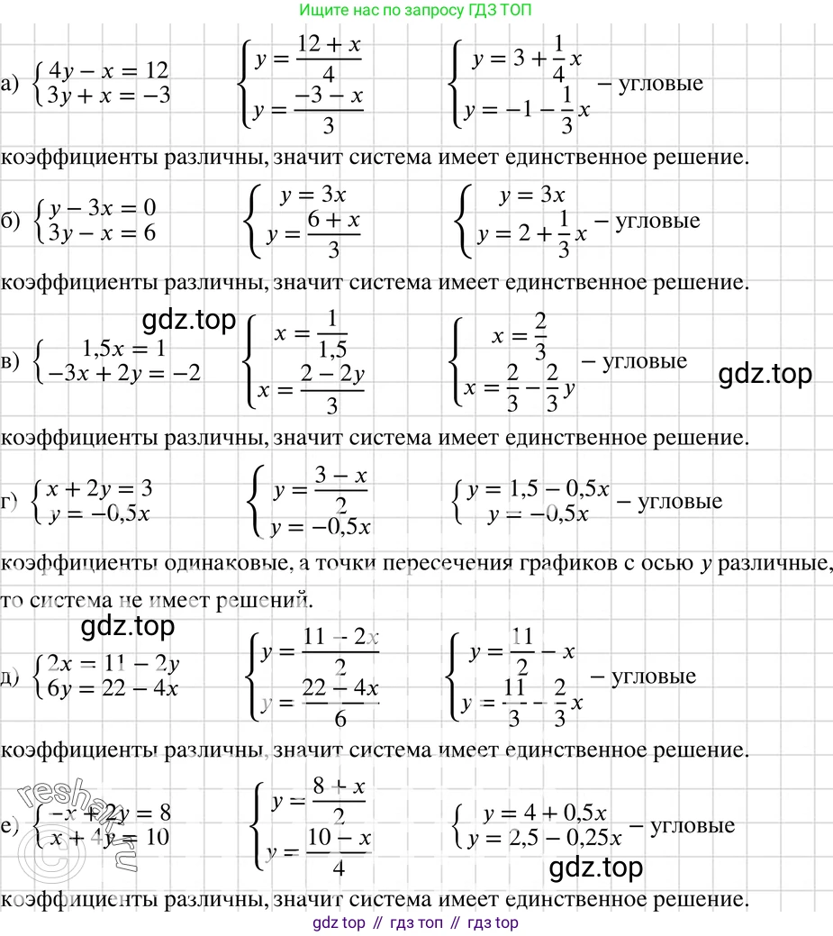 ГДЗ Алгебра, 7 класс Учебник, авторы: Макарычев Юрий Николаевич, Миндюк Нора Григорьевна, Нешков Константин Иванович, Суворова Светлана Борисовна, издательство Просвещение, Москва, 2019 - 2022, белого цвета, страница 210, номер 1062, Решение 3