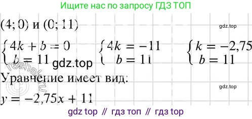 ГДЗ Алгебра, 7 класс Учебник, авторы: Макарычев Юрий Николаевич, Миндюк Нора Григорьевна, Нешков Константин Иванович, Суворова Светлана Борисовна, издательство Просвещение, Москва, 2019 - 2022, белого цвета, страница 218, номер 1090, Решение 3