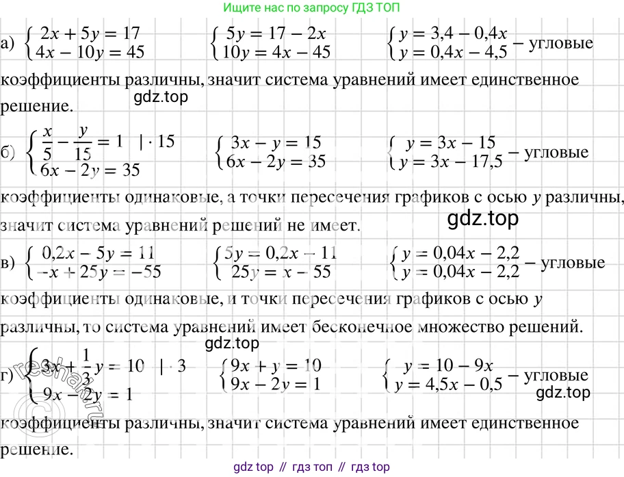 ГДЗ Алгебра, 7 класс Учебник, авторы: Макарычев Юрий Николаевич, Миндюк Нора Григорьевна, Нешков Константин Иванович, Суворова Светлана Борисовна, издательство Просвещение, Москва, 2019 - 2022, белого цвета, страница 228, номер 1163, Решение 3