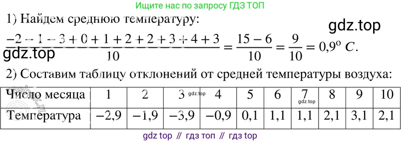 ГДЗ Алгебра, 7 класс Учебник, авторы: Макарычев Юрий Николаевич, Миндюк Нора Григорьевна, Нешков Константин Иванович, Суворова Светлана Борисовна, издательство Просвещение, Москва, 2019 - 2022, белого цвета, страница 41, номер 183, Решение 3