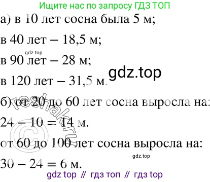 ГДЗ Алгебра, 7 класс Учебник, авторы: Макарычев Юрий Николаевич, Миндюк Нора Григорьевна, Нешков Константин Иванович, Суворова Светлана Борисовна, издательство Просвещение, Москва, 2019 - 2022, белого цвета, страница 58, номер 262, Решение 3