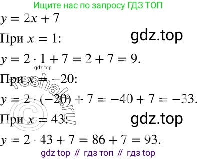 ГДЗ Алгебра, 7 класс Учебник, авторы: Макарычев Юрий Николаевич, Миндюк Нора Григорьевна, Нешков Константин Иванович, Суворова Светлана Борисовна, издательство Просвещение, Москва, 2019 - 2022, белого цвета, страница 61, номер 267, Решение 3