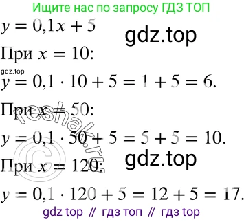 ГДЗ Алгебра, 7 класс Учебник, авторы: Макарычев Юрий Николаевич, Миндюк Нора Григорьевна, Нешков Константин Иванович, Суворова Светлана Борисовна, издательство Просвещение, Москва, 2019 - 2022, белого цвета, страница 61, номер 268, Решение 3