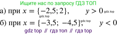ГДЗ Алгебра, 7 класс Учебник, авторы: Макарычев Юрий Николаевич, Миндюк Нора Григорьевна, Нешков Константин Иванович, Суворова Светлана Борисовна, издательство Просвещение, Москва, 2019 - 2022, белого цвета, страница 66, номер 288, Решение 3