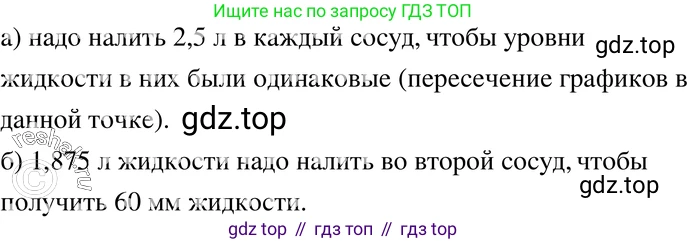 ГДЗ Алгебра, 7 класс Учебник, авторы: Макарычев Юрий Николаевич, Миндюк Нора Григорьевна, Нешков Константин Иванович, Суворова Светлана Борисовна, издательство Просвещение, Москва, 2019 - 2022, белого цвета, страница 67, номер 290, Решение 3 (продолжение 2)