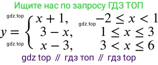 ГДЗ Алгебра, 7 класс Учебник, авторы: Макарычев Юрий Николаевич, Миндюк Нора Григорьевна, Нешков Константин Иванович, Суворова Светлана Борисовна, издательство Просвещение, Москва, 2019 - 2022, белого цвета, страница 87, номер 344, Решение 3