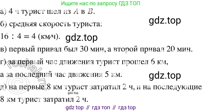 ГДЗ Алгебра, 7 класс Учебник, авторы: Макарычев Юрий Николаевич, Миндюк Нора Григорьевна, Нешков Константин Иванович, Суворова Светлана Борисовна, издательство Просвещение, Москва, 2019 - 2022, белого цвета, страница 88, номер 350, Решение 3