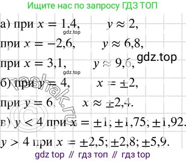 ГДЗ Алгебра, 7 класс Учебник, авторы: Макарычев Юрий Николаевич, Миндюк Нора Григорьевна, Нешков Константин Иванович, Суворова Светлана Борисовна, издательство Просвещение, Москва, 2019 - 2022, белого цвета, страница 117, номер 485, Решение 3