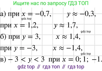 ГДЗ Алгебра, 7 класс Учебник, авторы: Макарычев Юрий Николаевич, Миндюк Нора Григорьевна, Нешков Константин Иванович, Суворова Светлана Борисовна, издательство Просвещение, Москва, 2019 - 2022, белого цвета, страница 117, номер 489, Решение 3