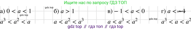 ГДЗ Алгебра, 7 класс Учебник, авторы: Макарычев Юрий Николаевич, Миндюк Нора Григорьевна, Нешков Константин Иванович, Суворова Светлана Борисовна, издательство Просвещение, Москва, 2019 - 2022, белого цвета, страница 126, номер 565, Решение 3
