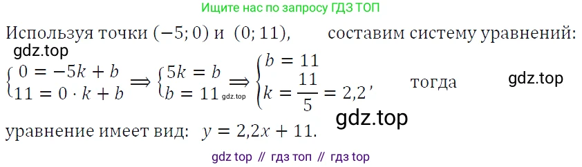 ГДЗ Алгебра, 7 класс Учебник, авторы: Макарычев Юрий Николаевич, Миндюк Нора Григорьевна, Нешков Константин Иванович, Суворова Светлана Борисовна, издательство Просвещение, Москва, 2019 - 2022, белого цвета, страница 218, номер 1088, Решение 4