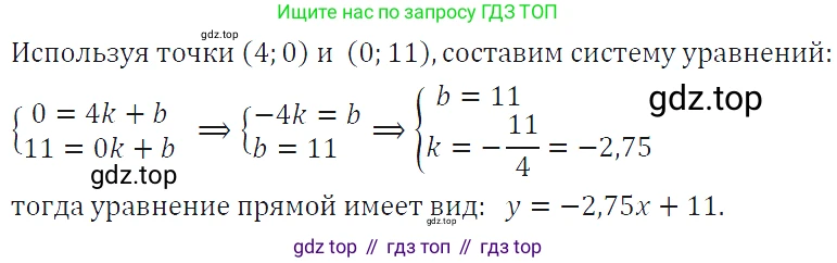 ГДЗ Алгебра, 7 класс Учебник, авторы: Макарычев Юрий Николаевич, Миндюк Нора Григорьевна, Нешков Константин Иванович, Суворова Светлана Борисовна, издательство Просвещение, Москва, 2019 - 2022, белого цвета, страница 218, номер 1090, Решение 4