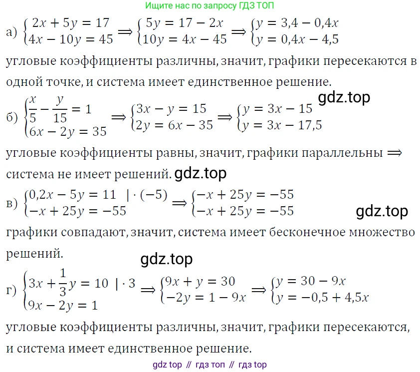 ГДЗ Алгебра, 7 класс Учебник, авторы: Макарычев Юрий Николаевич, Миндюк Нора Григорьевна, Нешков Константин Иванович, Суворова Светлана Борисовна, издательство Просвещение, Москва, 2019 - 2022, белого цвета, страница 228, номер 1163, Решение 4