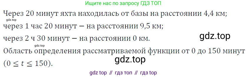 ГДЗ Алгебра, 7 класс Учебник, авторы: Макарычев Юрий Николаевич, Миндюк Нора Григорьевна, Нешков Константин Иванович, Суворова Светлана Борисовна, издательство Просвещение, Москва, 2019 - 2022, белого цвета, страница 58, номер 261, Решение 4