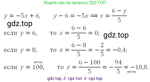 ГДЗ Алгебра, 7 класс Учебник, авторы: Макарычев Юрий Николаевич, Миндюк Нора Григорьевна, Нешков Константин Иванович, Суворова Светлана Борисовна, издательство Просвещение, Москва, 2019 - 2022, белого цвета, страница 61, номер 273, Решение 4