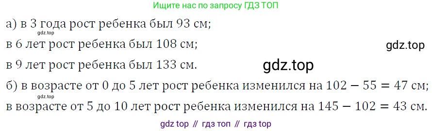 ГДЗ Алгебра, 7 класс Учебник, авторы: Макарычев Юрий Николаевич, Миндюк Нора Григорьевна, Нешков Константин Иванович, Суворова Светлана Борисовна, издательство Просвещение, Москва, 2019 - 2022, белого цвета, страница 66, номер 289, Решение 4