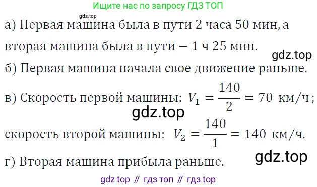 ГДЗ Алгебра, 7 класс Учебник, авторы: Макарычев Юрий Николаевич, Миндюк Нора Григорьевна, Нешков Константин Иванович, Суворова Светлана Борисовна, издательство Просвещение, Москва, 2019 - 2022, белого цвета, страница 83, номер 335, Решение 4