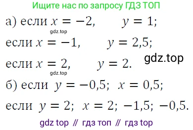 ГДЗ Алгебра, 7 класс Учебник, авторы: Макарычев Юрий Николаевич, Миндюк Нора Григорьевна, Нешков Константин Иванович, Суворова Светлана Борисовна, издательство Просвещение, Москва, 2019 - 2022, белого цвета, страница 107, номер 454, Решение 4