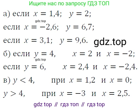 ГДЗ Алгебра, 7 класс Учебник, авторы: Макарычев Юрий Николаевич, Миндюк Нора Григорьевна, Нешков Константин Иванович, Суворова Светлана Борисовна, издательство Просвещение, Москва, 2019 - 2022, белого цвета, страница 117, номер 485, Решение 4