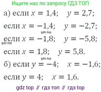 ГДЗ Алгебра, 7 класс Учебник, авторы: Макарычев Юрий Николаевич, Миндюк Нора Григорьевна, Нешков Константин Иванович, Суворова Светлана Борисовна, издательство Просвещение, Москва, 2019 - 2022, белого цвета, страница 117, номер 488, Решение 4