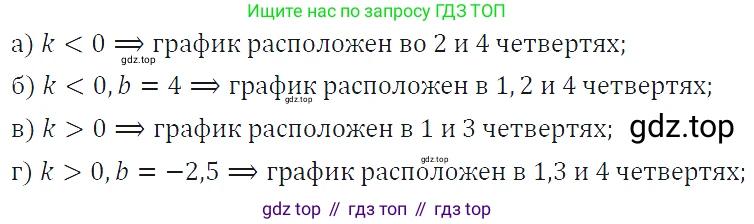ГДЗ Алгебра, 7 класс Учебник, авторы: Макарычев Юрий Николаевич, Миндюк Нора Григорьевна, Нешков Константин Иванович, Суворова Светлана Борисовна, издательство Просвещение, Москва, 2019 - 2022, белого цвета, страница 140, номер 651, Решение 4