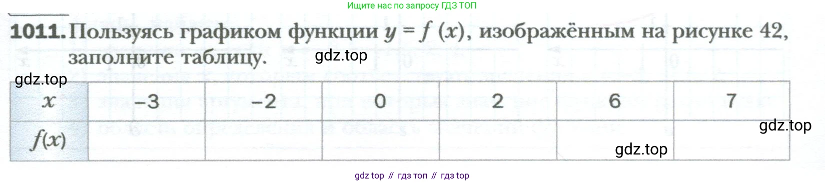 ГДЗ Алгебра, 7 класс Учебник, авторы: Мерзляк Аркадий Григорьевич, Полонский Виталий Борисович, Якир Михаил Семёнович, издательство Просвещение, Москва, 2023, голубого цвета, страница 185, номер 1011, Условие