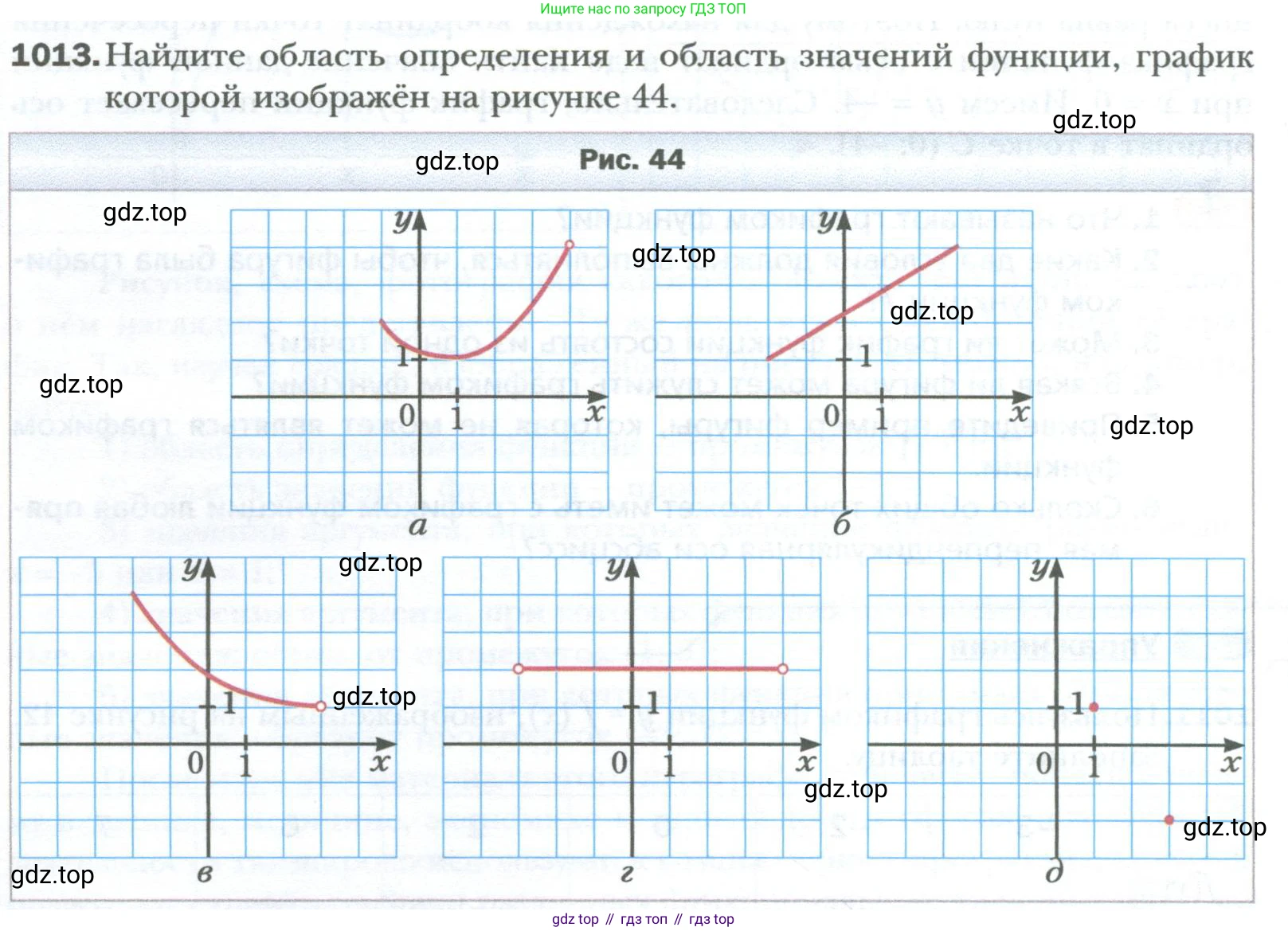 ГДЗ Алгебра, 7 класс Учебник, авторы: Мерзляк Аркадий Григорьевич, Полонский Виталий Борисович, Якир Михаил Семёнович, издательство Просвещение, Москва, 2023, голубого цвета, страница 186, номер 1013, Условие