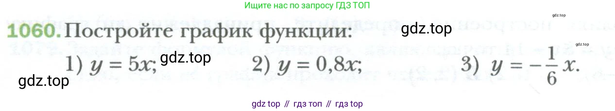 ГДЗ Алгебра, 7 класс Учебник, авторы: Мерзляк Аркадий Григорьевич, Полонский Виталий Борисович, Якир Михаил Семёнович, издательство Просвещение, Москва, 2023, голубого цвета, страница 199, номер 1060, Условие