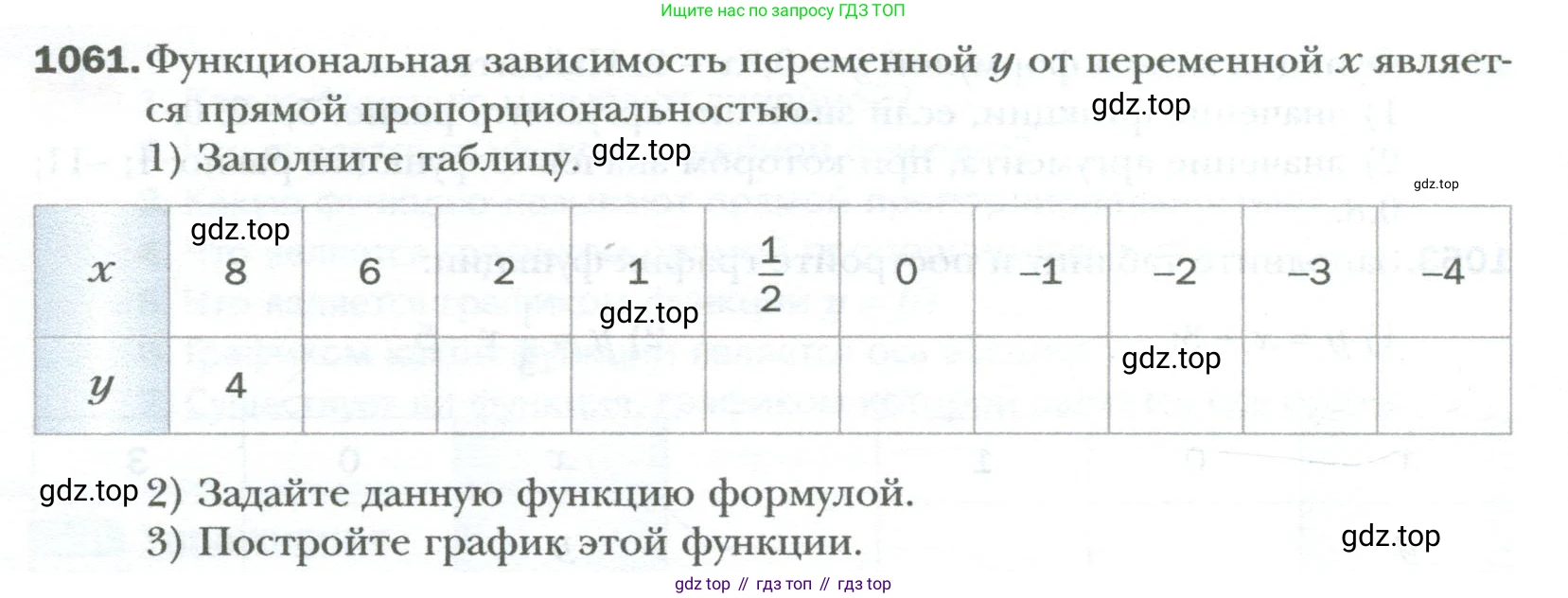 ГДЗ Алгебра, 7 класс Учебник, авторы: Мерзляк Аркадий Григорьевич, Полонский Виталий Борисович, Якир Михаил Семёнович, издательство Просвещение, Москва, 2023, голубого цвета, страница 200, номер 1061, Условие