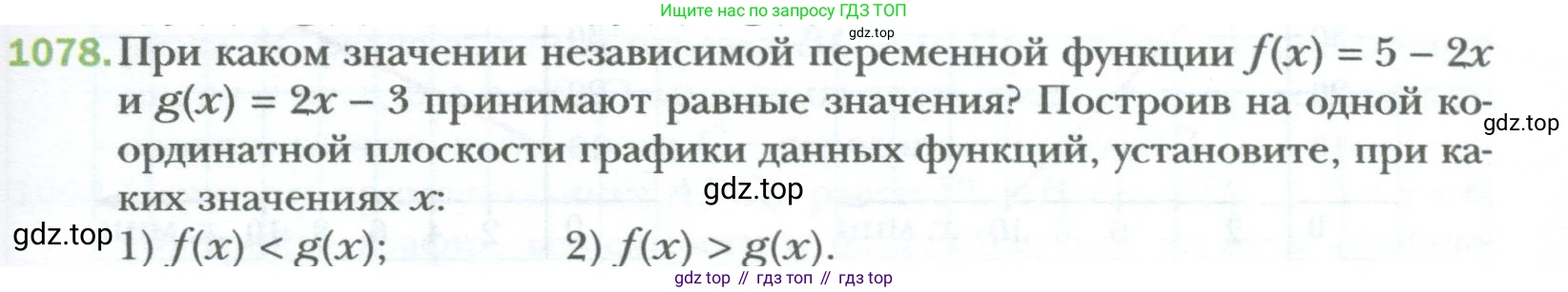 ГДЗ Алгебра, 7 класс Учебник, авторы: Мерзляк Аркадий Григорьевич, Полонский Виталий Борисович, Якир Михаил Семёнович, издательство Просвещение, Москва, 2023, голубого цвета, страница 201, номер 1078, Условие