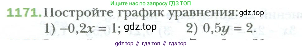 ГДЗ Алгебра, 7 класс Учебник, авторы: Мерзляк Аркадий Григорьевич, Полонский Виталий Борисович, Якир Михаил Семёнович, издательство Просвещение, Москва, 2023, голубого цвета, страница 222, номер 1171, Условие