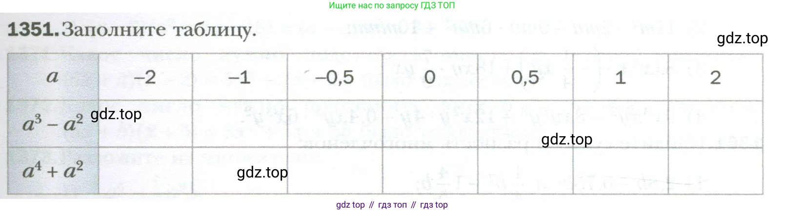 ГДЗ Алгебра, 7 класс Учебник, авторы: Мерзляк Аркадий Григорьевич, Полонский Виталий Борисович, Якир Михаил Семёнович, издательство Просвещение, Москва, 2023, голубого цвета, страница 259, номер 1351, Условие