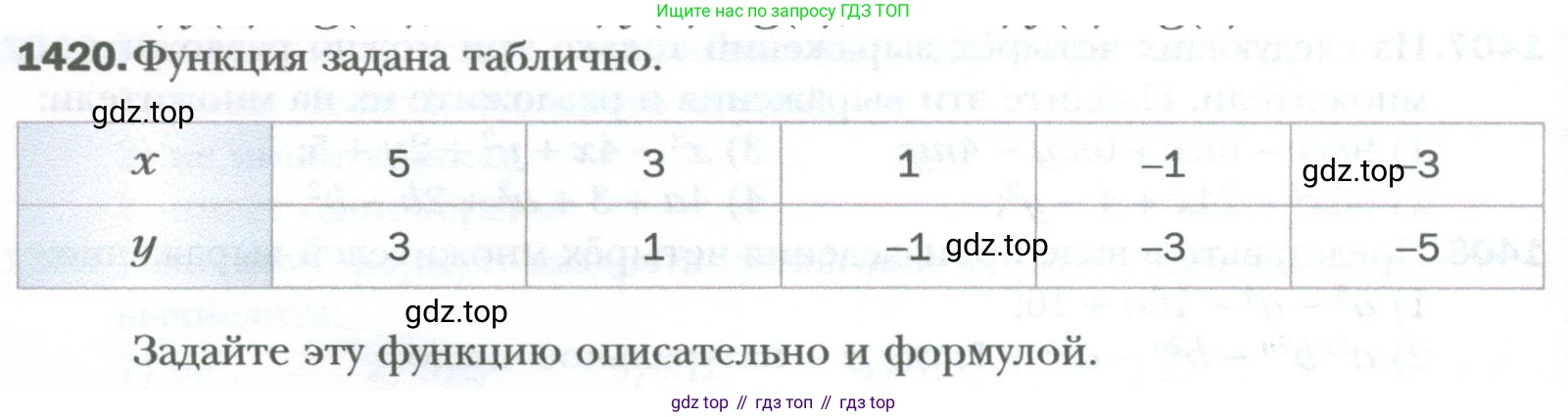 ГДЗ Алгебра, 7 класс Учебник, авторы: Мерзляк Аркадий Григорьевич, Полонский Виталий Борисович, Якир Михаил Семёнович, издательство Просвещение, Москва, 2023, голубого цвета, страница 264, номер 1420, Условие