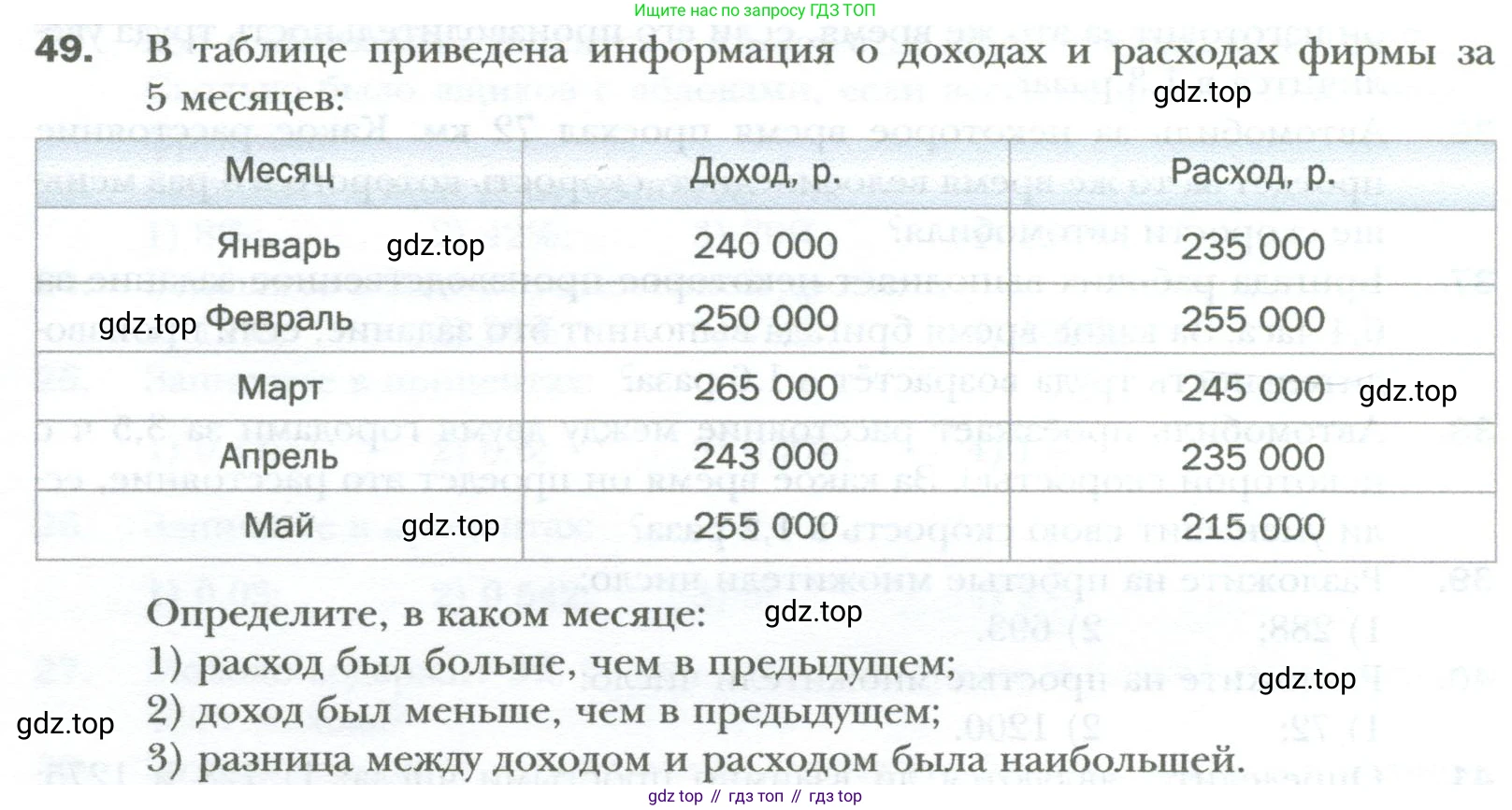 ГДЗ Алгебра, 7 класс Учебник, авторы: Мерзляк Аркадий Григорьевич, Полонский Виталий Борисович, Якир Михаил Семёнович, издательство Просвещение, Москва, 2023, голубого цвета, страница 10, номер 49, Условие