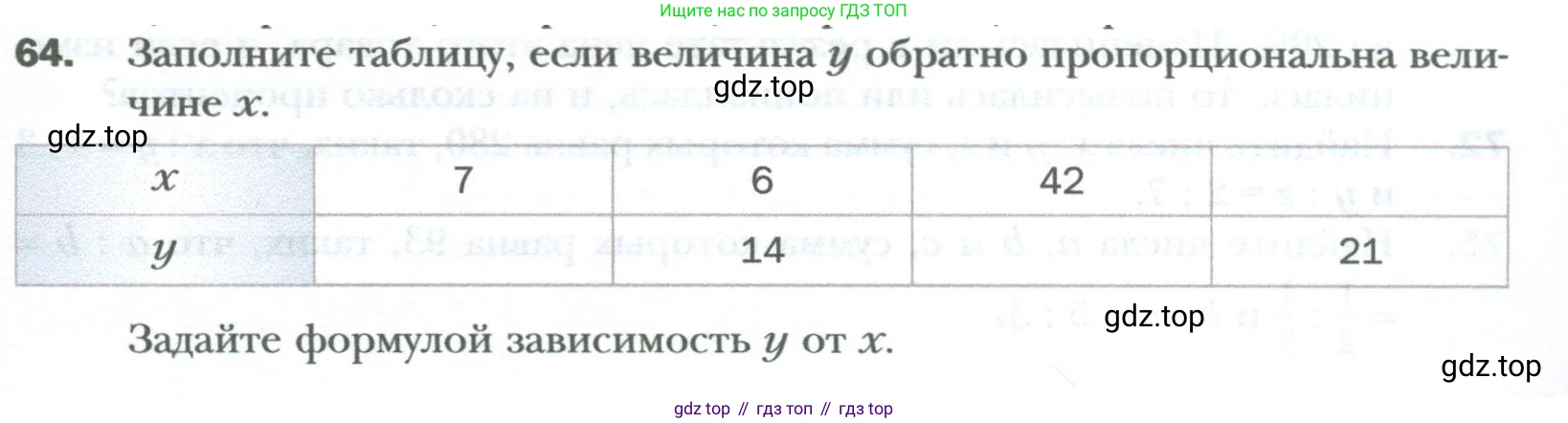 ГДЗ Алгебра, 7 класс Учебник, авторы: Мерзляк Аркадий Григорьевич, Полонский Виталий Борисович, Якир Михаил Семёнович, издательство Просвещение, Москва, 2023, голубого цвета, страница 11, номер 64, Условие