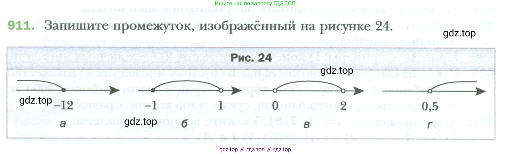 ГДЗ Алгебра, 7 класс Учебник, авторы: Мерзляк Аркадий Григорьевич, Полонский Виталий Борисович, Якир Михаил Семёнович, издательство Просвещение, Москва, 2023, голубого цвета, страница 160, номер 911, Условие